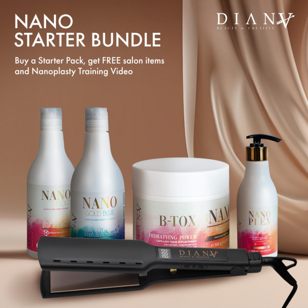 NANO STARTER BUNDLE small + NANOPLASTY ONLINE TRAINING